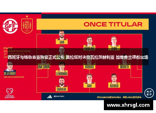 西班牙与格鲁吉亚阵容正式公布 莫拉塔对决克瓦拉茨赫利亚 加维费兰领衔出场 西班牙与格鲁吉亚阵容正式公布 莫拉塔对决克瓦拉茨赫利亚 加维费兰领衔出场