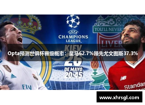 Opta预测世俱杯晋级概率:皇马62.7%领先尤文图斯37.3% Opta预测世俱杯晋级概率:皇马62.7%领先尤文图斯37.3%
